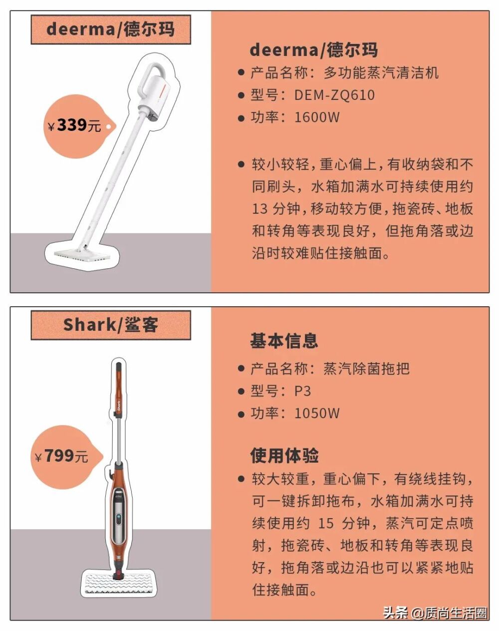 测评丨蒸汽拖把值不值得买？多角度对比告诉你答案