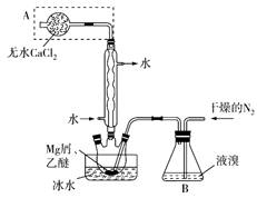 化学实验专题训练(三)——物质制备型实验