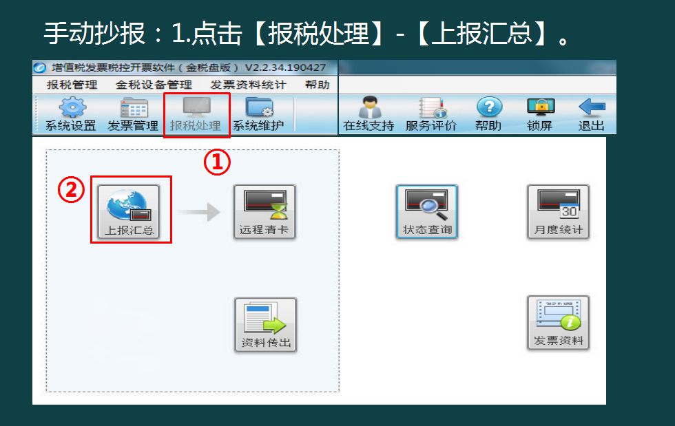 抄报税流程 纳税申报流程（附申报表填写模板），不会快来学习