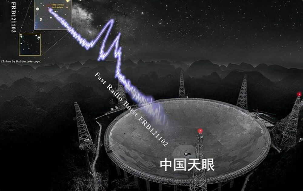 中国“天眼”能找到外星人吗？外国专家给出答案