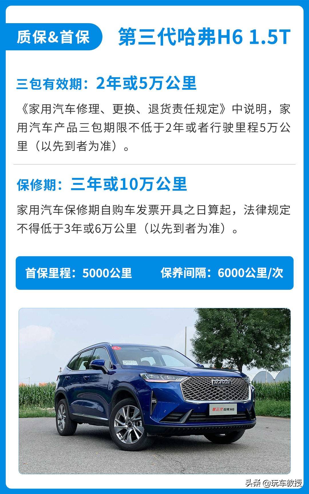 月销三万多辆！它是中国最热销12万级SUV 但好养活吗？