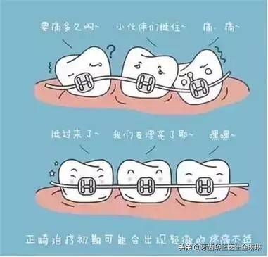 牙齿矫正是不是越快越好？淄博牙齿矫正要多久