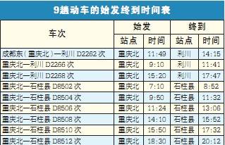 上海至重庆动车7月1日将开行 全程只需13小时