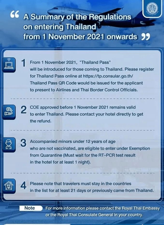2021如何办理泰国落地签证（通行证申请攻略）