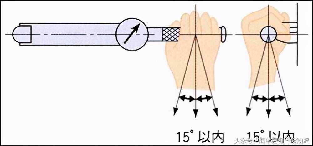 你的扭矩扳手使用规范吗？