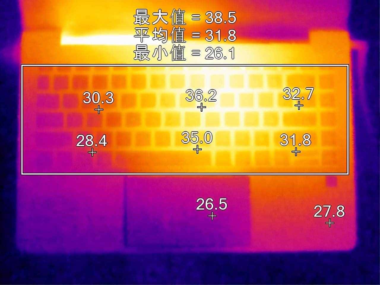 为什么笔记本散热很重要？玩惠普战66四代散热秘诀是啥？