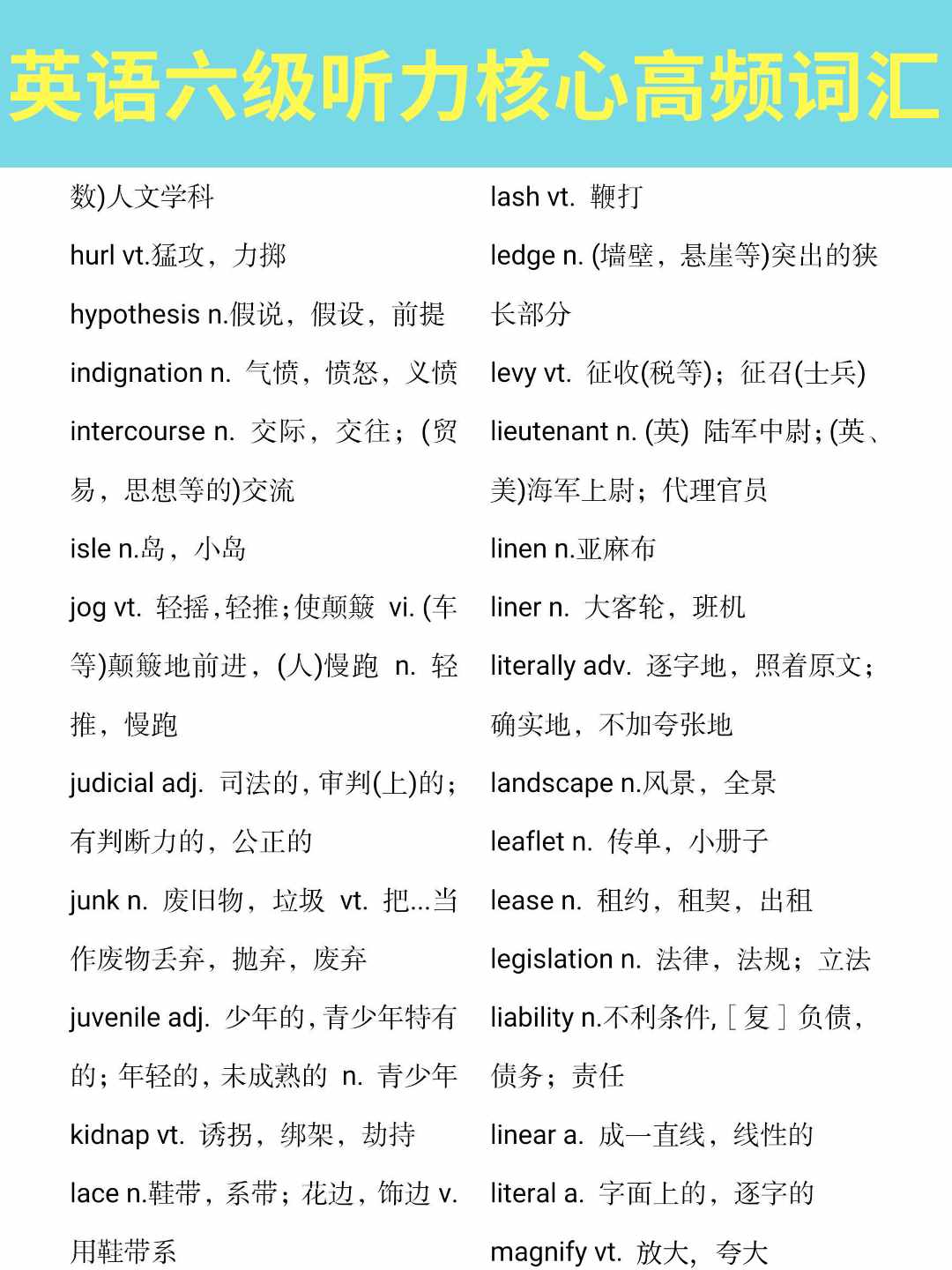 「四六级」英语六级听力核心高频词汇