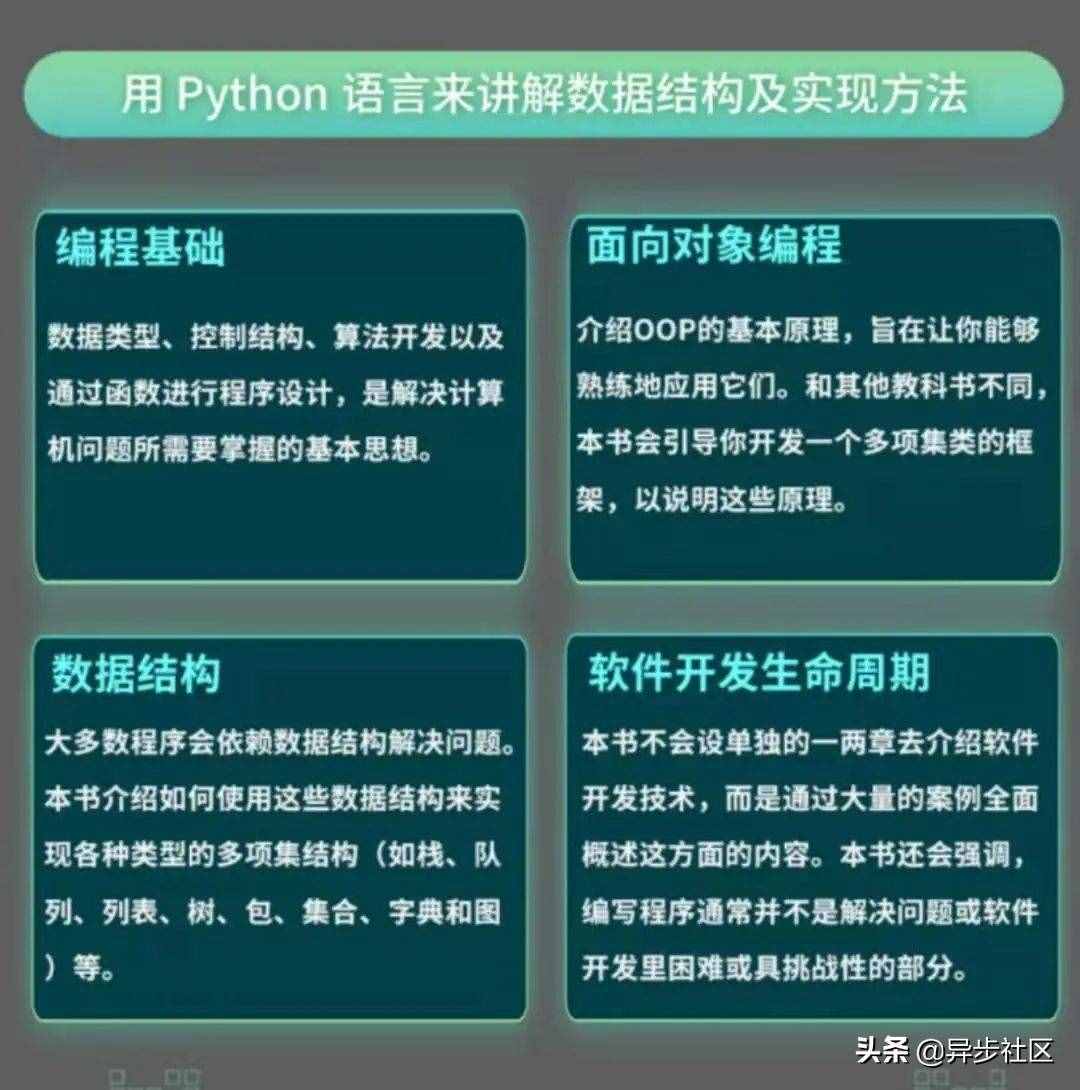 学数据结构，千万别错过这本经典书