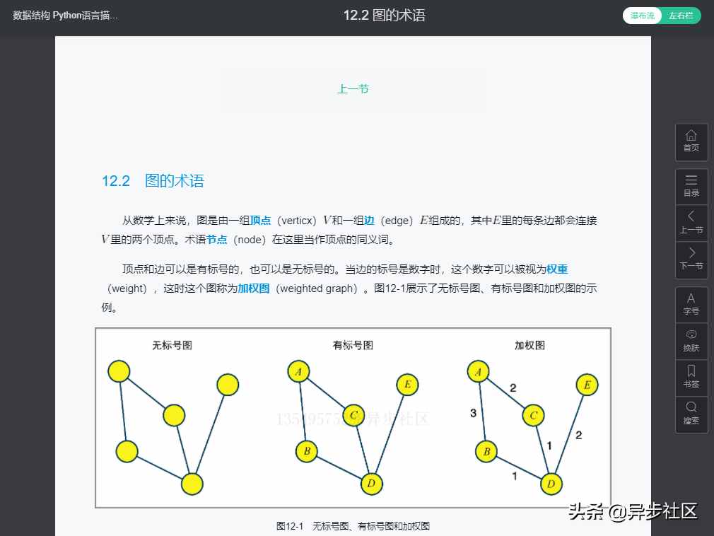 学数据结构，千万别错过这本经典书