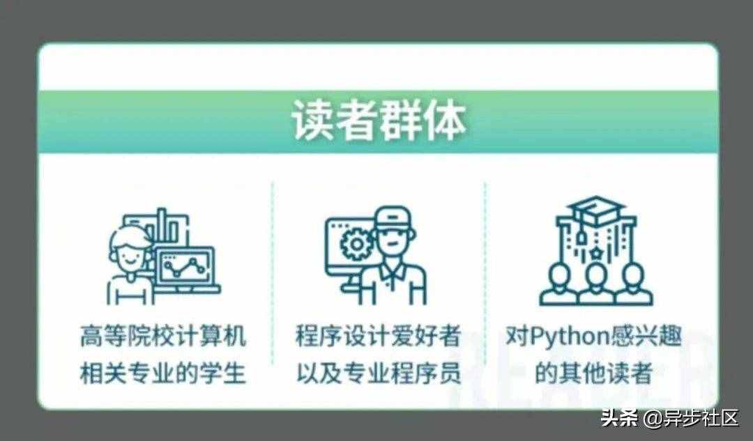 学数据结构，千万别错过这本经典书