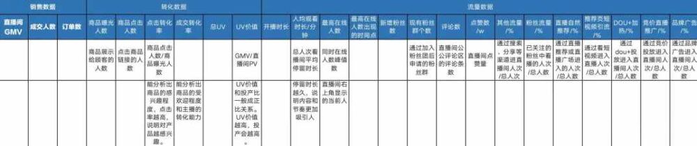 三大运营商5G套餐详情出炉：资费128元起，最高869元