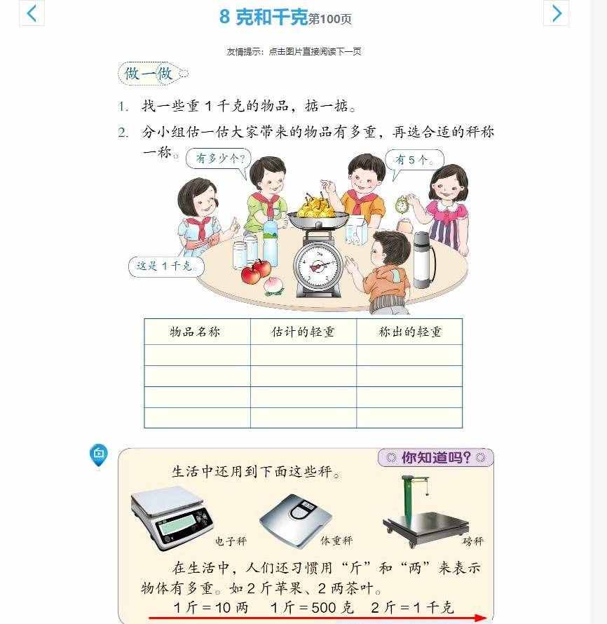 学数学有用吗？家长质疑：孩子读高中，不知1斤等于几两