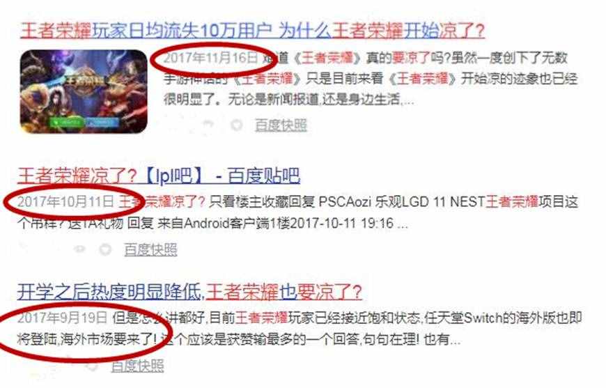 王者荣耀这个游戏还能火多久？5年？10年？