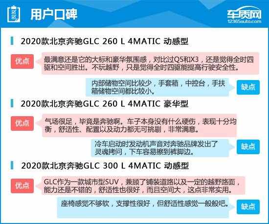 2020款北京奔驰GLC完全评价报告