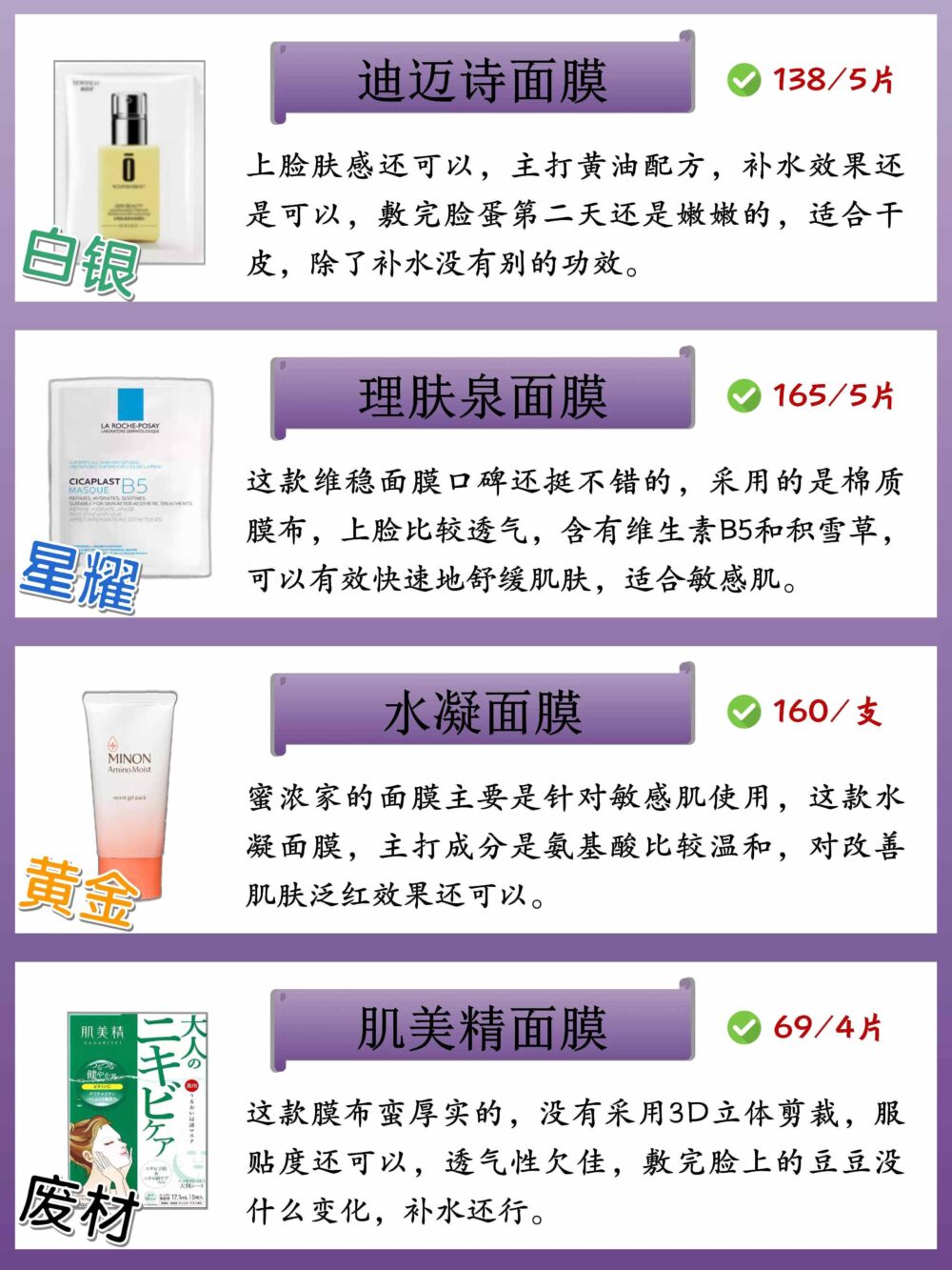 你知道面膜一周可以敷几次？看看你的面膜上榜没？