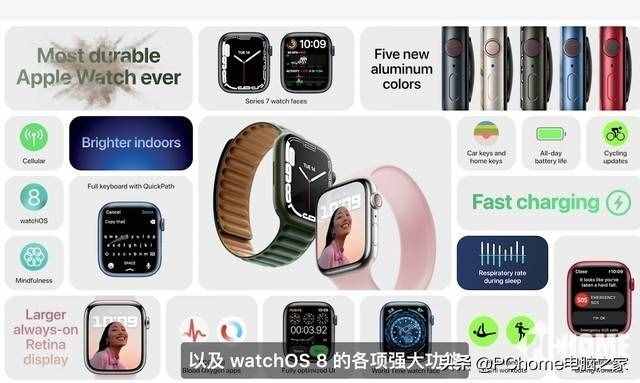 更大屏幕的Apple Watch Series 7来了