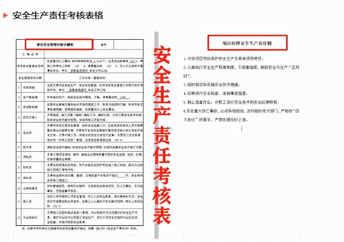 安全员整理档案月入1万，他用的200份安全员档案盒，解决所有问题