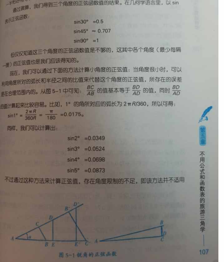 如何手算任意角度正弦值？