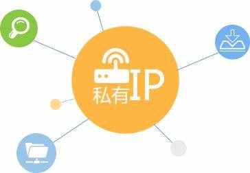 你知道什么是公网IP和私网IP吗？IP地址枯竭又是什么梗？