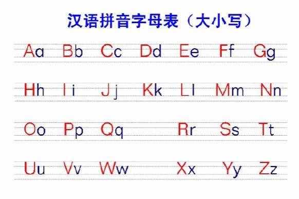 一年级语文26个汉语拼音字母表读法 写法 笔顺！