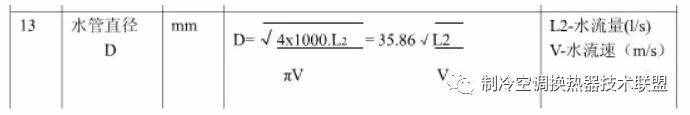 制冷暖通单位换算公式，非常全面