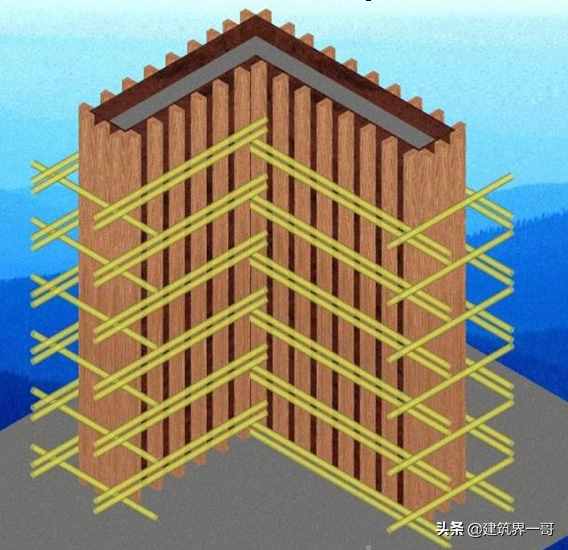 模板、方木、钢管用量的计算参考算法