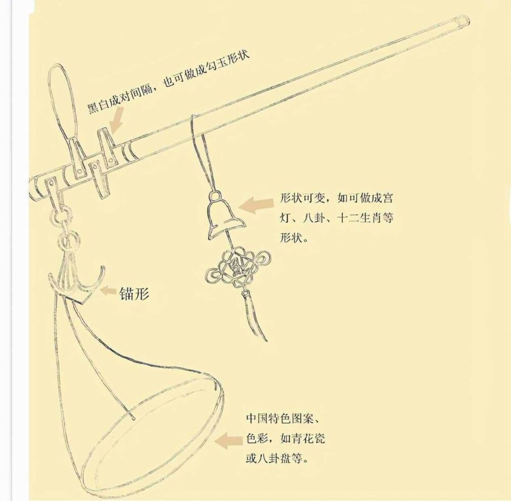 古人规定一斤等于十六两，真是源于秦始皇“天下公平”四个字吗？