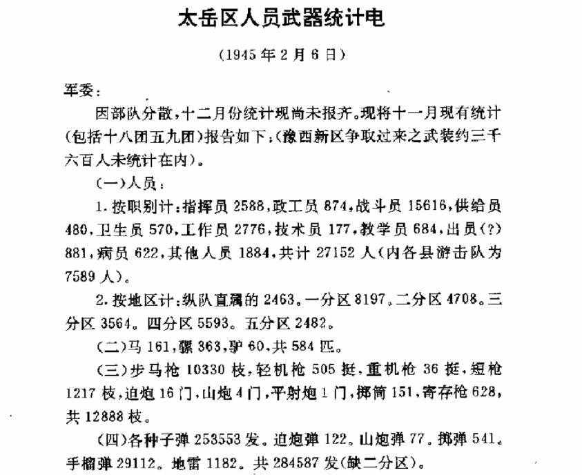 总兵力8万多人的129师，下辖近10个旅，每个旅各有多少人？