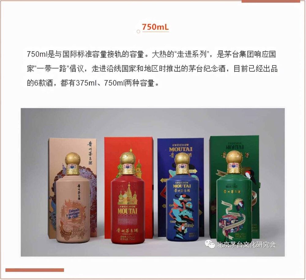 50ml→45L，大小规格不同，都是茅台酒