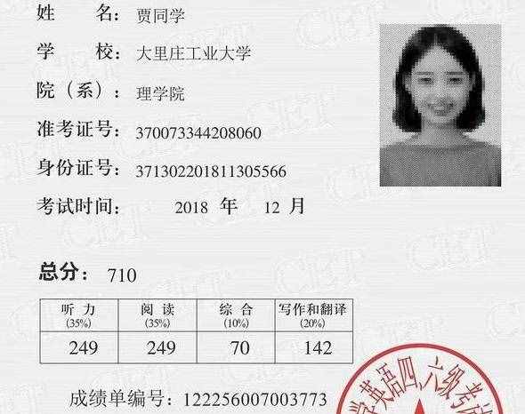 大学英语四六级，考多少分才能通过？考425分的学生到底算啥水平