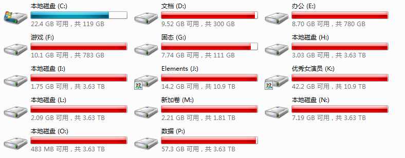 网友发信息说要卖1T硬盘，本以为是说容量，结果是说重量，1吨啊