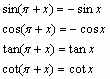高三数学知识点之三角函数