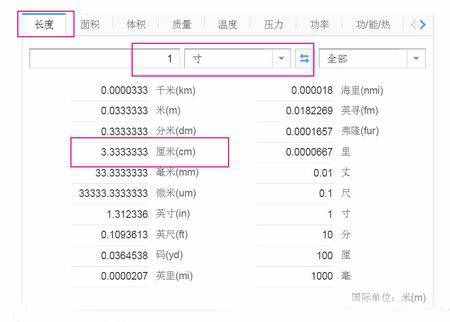 这些单位换算你还知道吗？寸，厘米，毫米，米，英寸，尺！