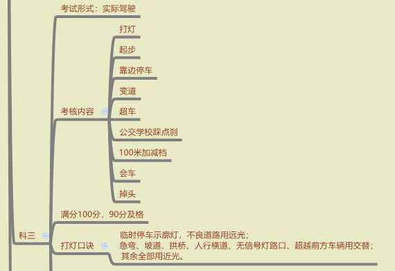 广州4380元报名费考C1驾照，最快多长时间可以拿证？