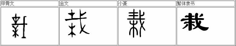 中国古代数字详解