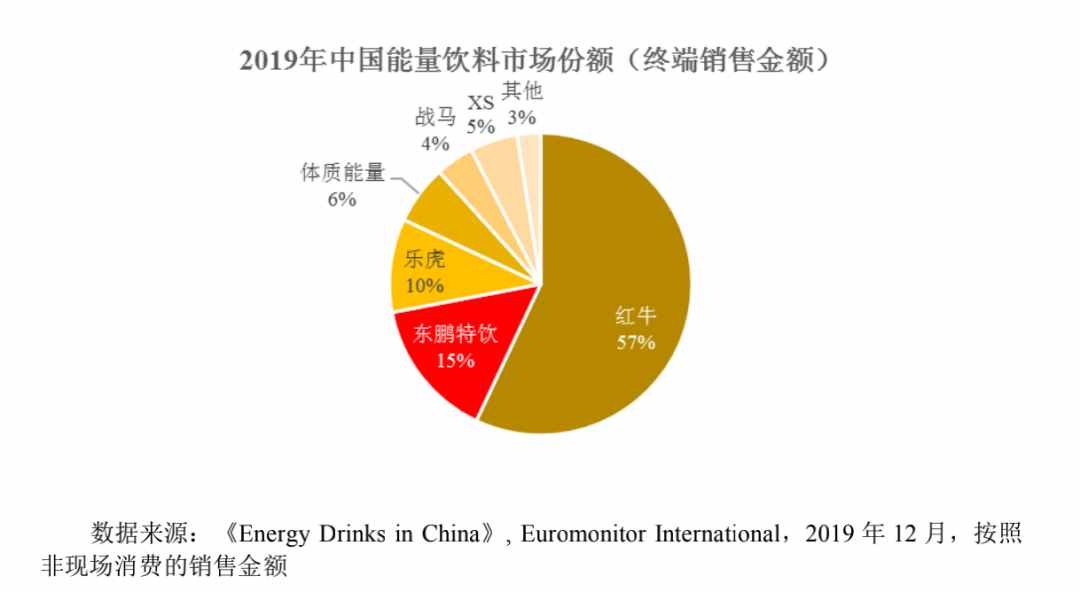 中一签可赚1辆奔驰！疯狂新股连拉14个涨停，靠卖饮料真能值千亿市值？