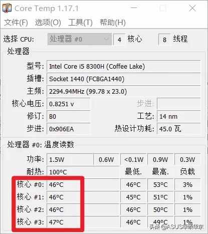 再也不怕CPU被烧毁，检测CPU温度的最佳软件