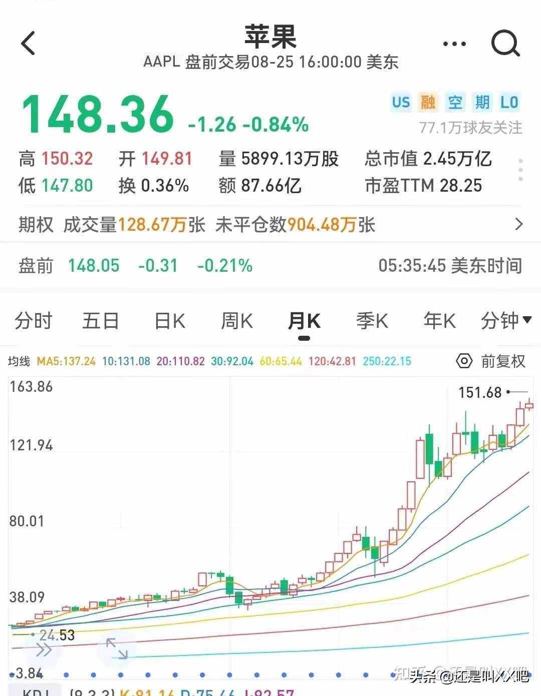 中交四公局项目经理年薪 220 万？大家对建筑业的收入有多大误解？