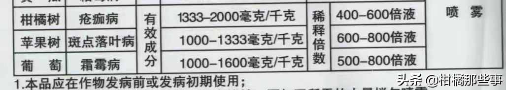 农药包装上印的用量说明不知道如何换算？其实换算公式很简单