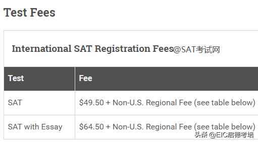 超全整理！2020年雅思、托福、GRE、GMAT、SAT考试报名费用一览