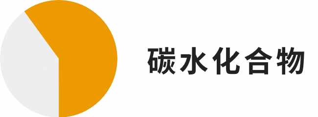 「营养科普」35张图告诉你，一天到底要吃多少