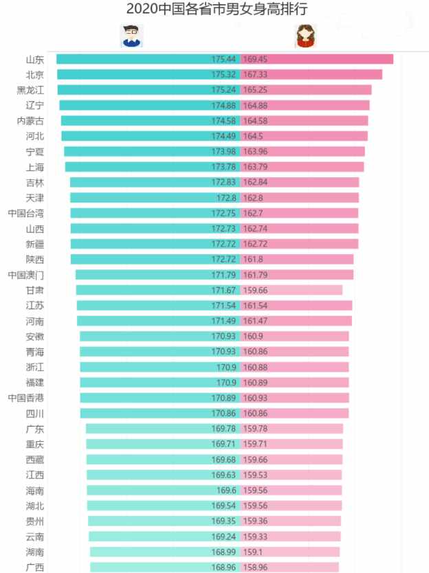 汉代一尺有多长？揭开关羽身长九尺之谜，和女生鞋码差不多