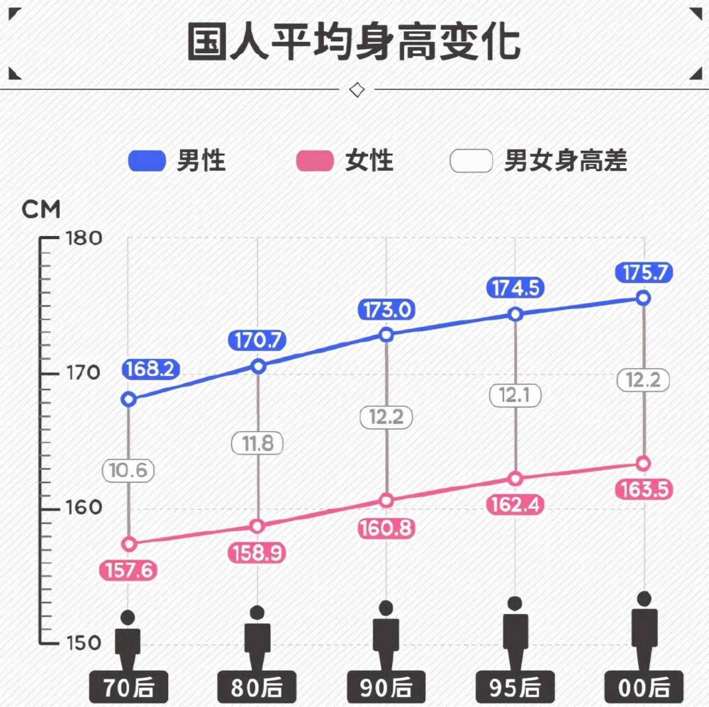 汉代一尺有多长？揭开关羽身长九尺之谜，和女生鞋码差不多