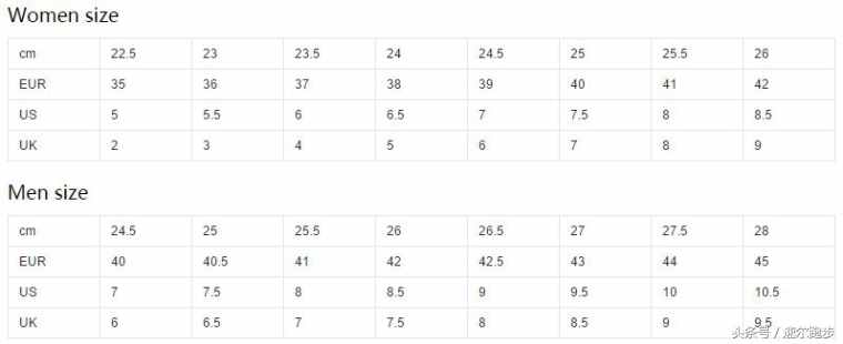 如何选择合适的鞋码？偏大偏小一招解决！