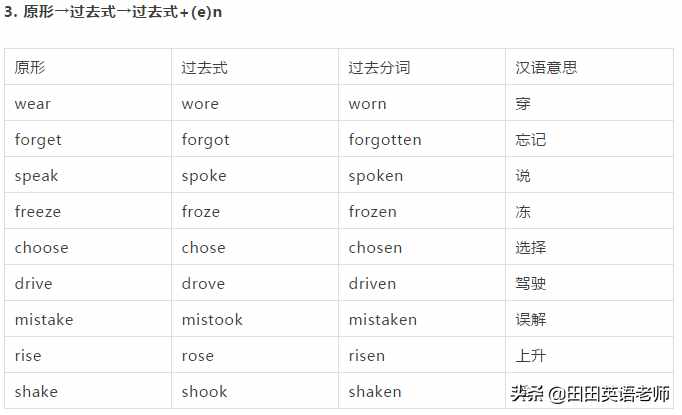 英语中的过去分词真的太多了，那些不规则的分词你都知道了吗？
