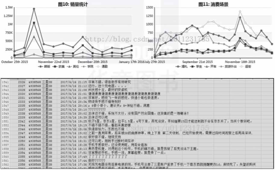 终于有人把网络爬虫讲明白了