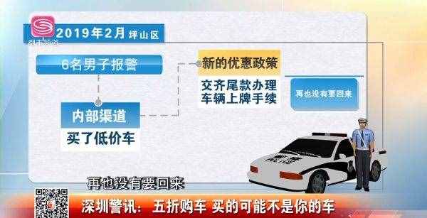 「微提醒」小心车钱两空！“五折购车”骗了上百人逾千万元