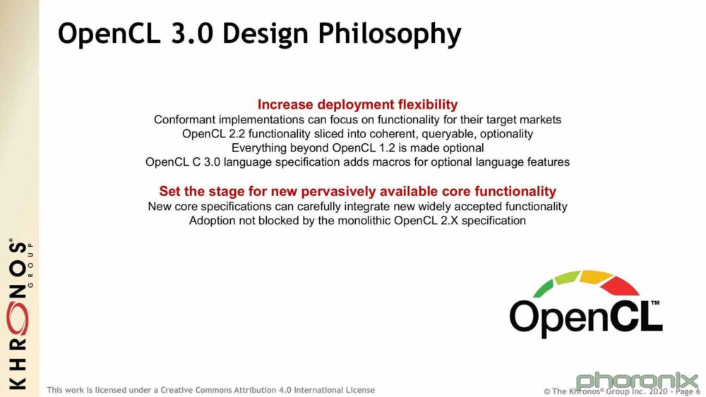 Khronos开源新OpenCL SDK 并发布OpenCL 3.0规范