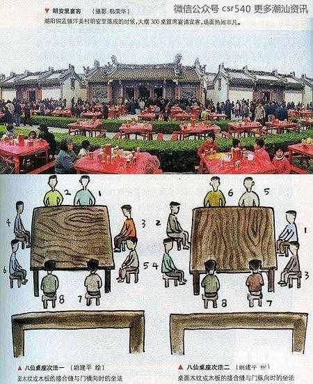 潮州风俗——食桌