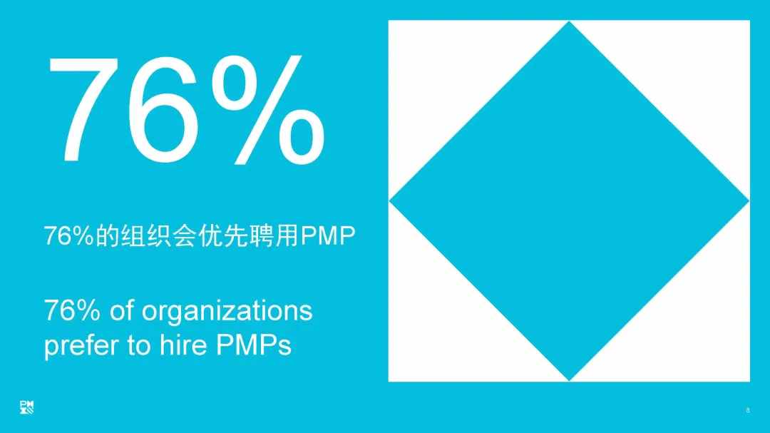 PMP有什么用？为什么大家都在考PMP？